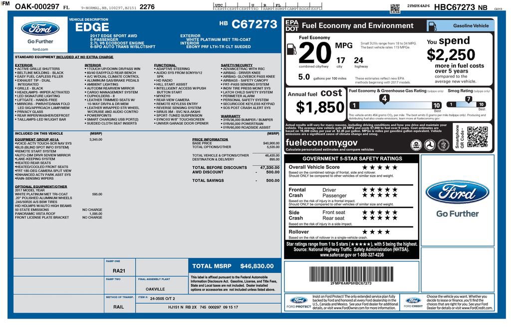 Certified 2017 Ford Edge Sport w/ Equipment Group 401A AWD/4WD image 7