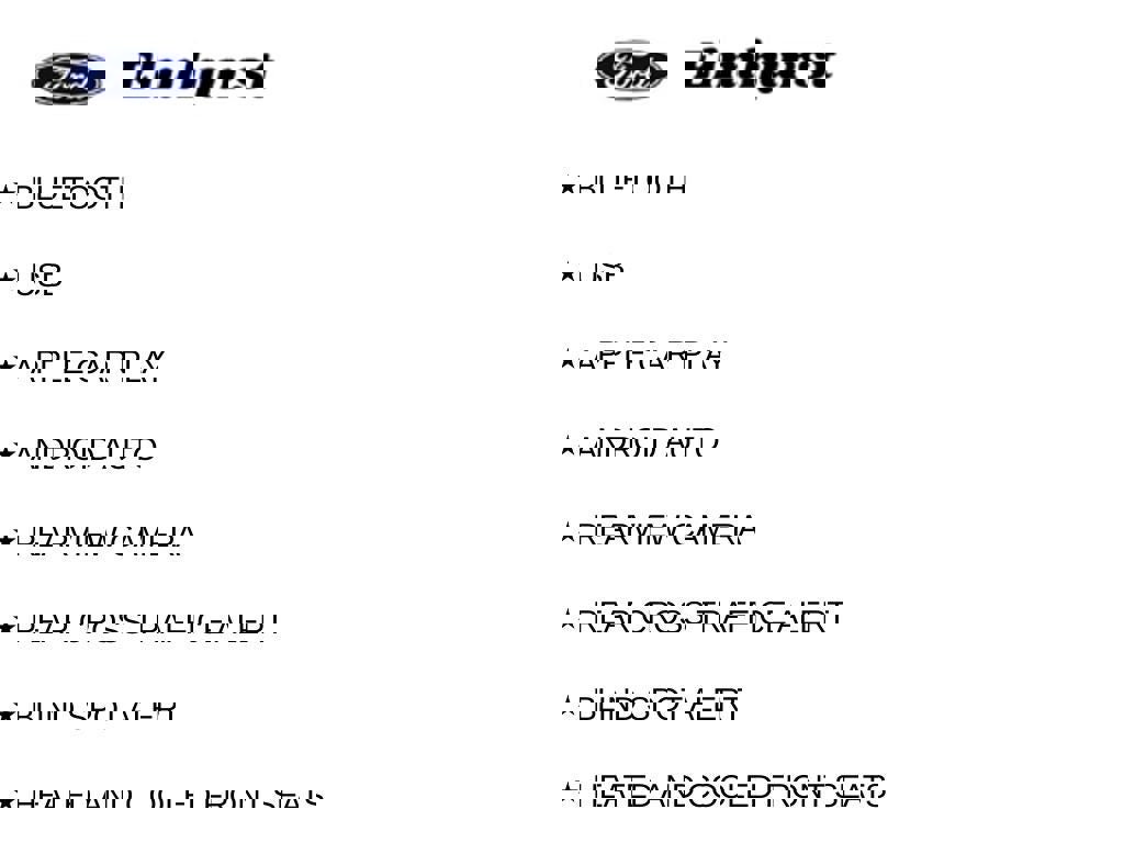 Certified 2020 Ford F250 Lariat image 7