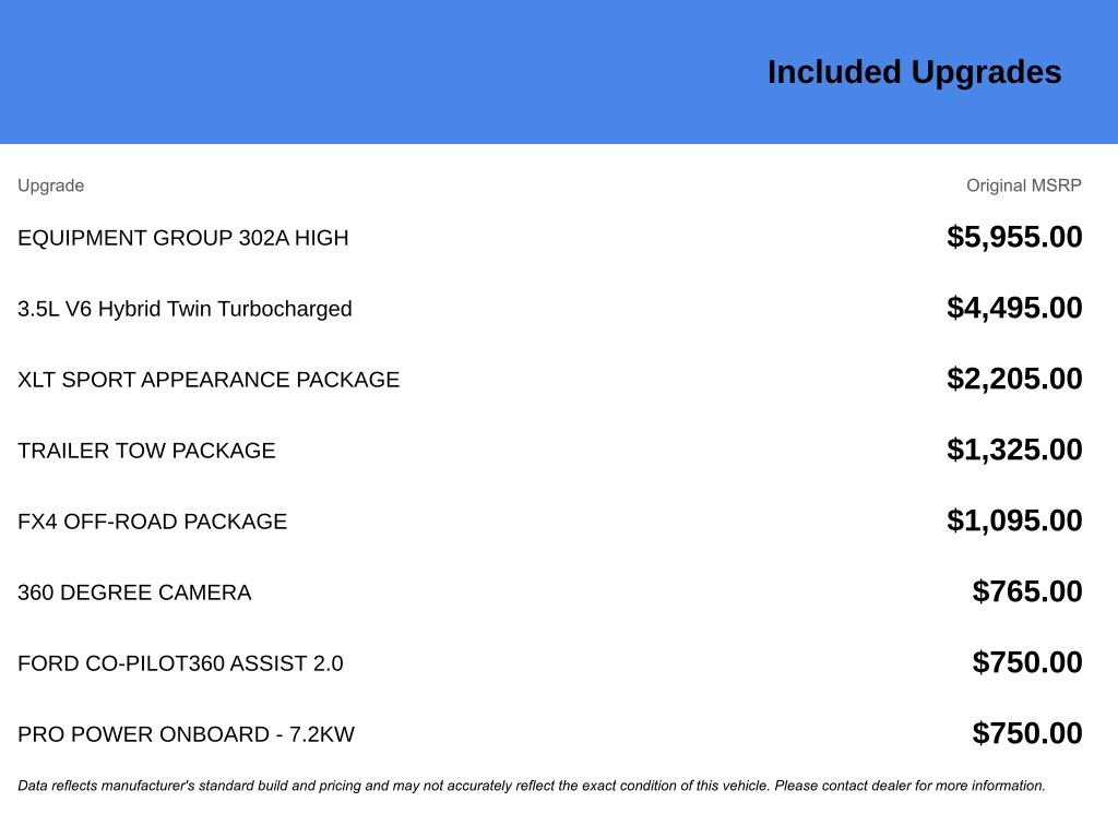 Certified 2022 Ford F150 XLT w/ Equipment Group 302A High image 7