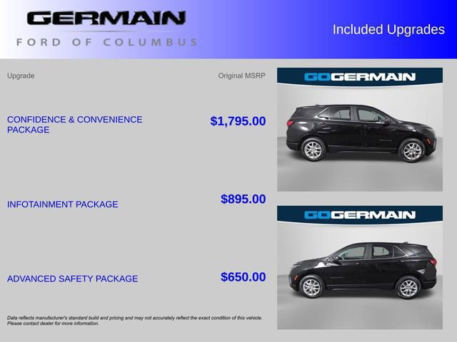 Used 2022 Chevrolet Equinox LT image 39