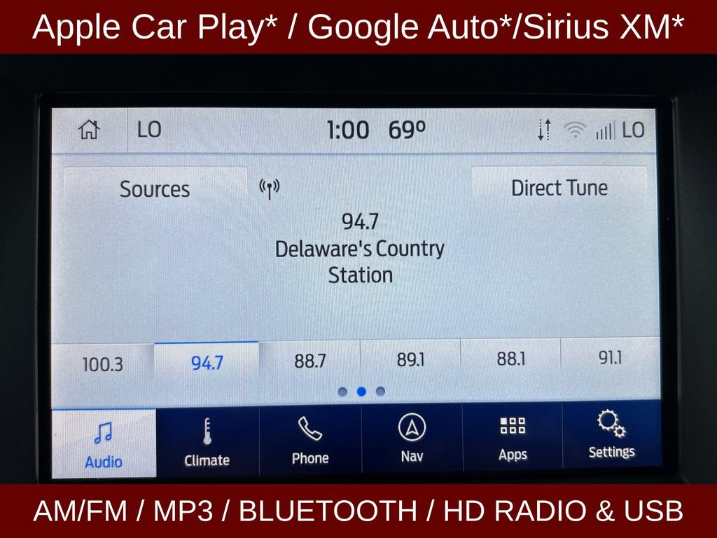 Certified 2020 Ford Edge ST w/ Cold Weather Package AWD/4WD image 22