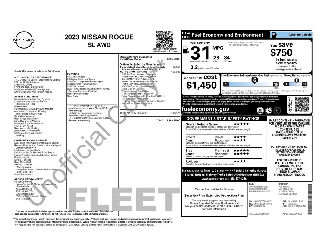 Used 2023 Nissan Rogue SL w/ SL Premium Package AWD/4WD image 32