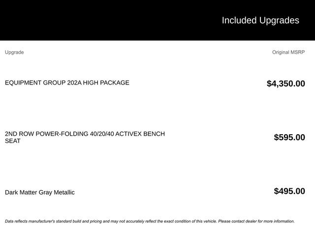 Certified 2025 Ford Expedition Max Active image 16