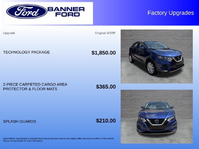 Used 2022 Nissan Rogue Sport SV w/ Technology Package FWD image 4