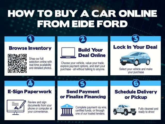 Certified 2018 Ford F150 Platinum w/ Equipment Group 701A Luxury AWD/4WD image 20