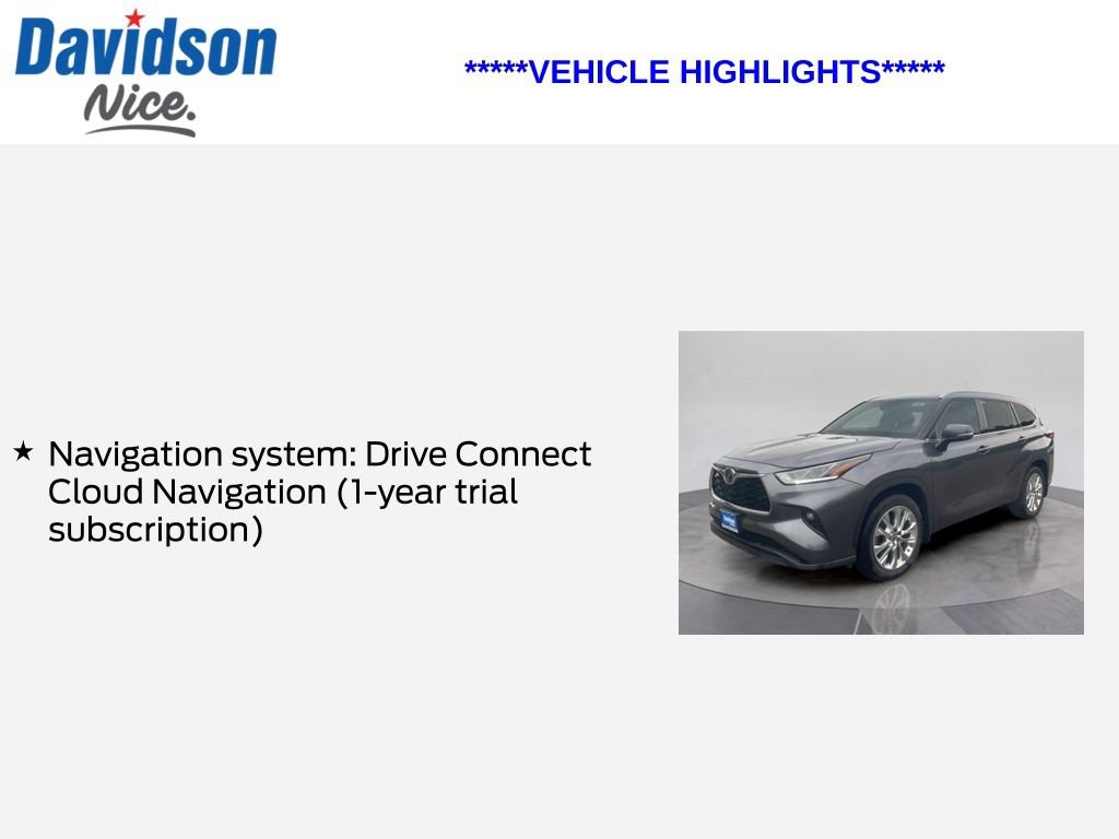 Used 2023 Toyota Highlander Limited AWD/4WD image 5