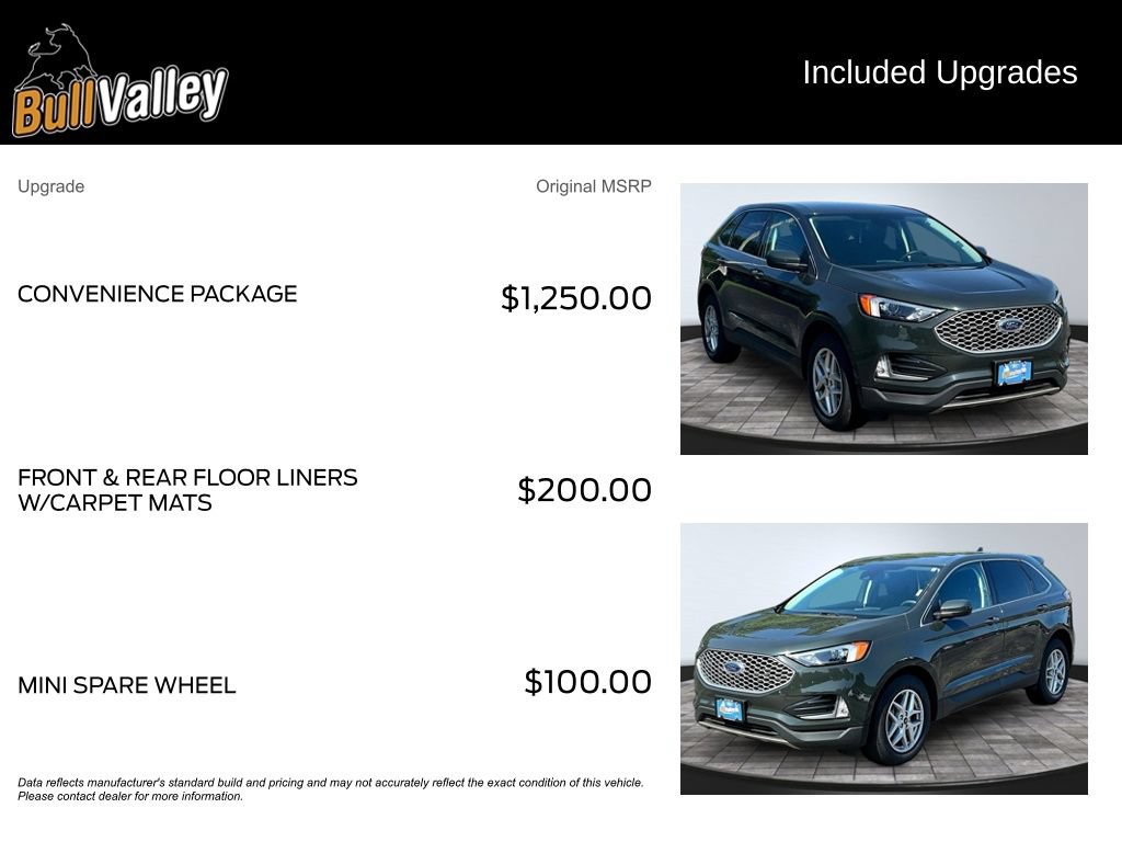 Certified 2023 Ford Edge SEL w/ Convenience Package AWD/4WD image 9