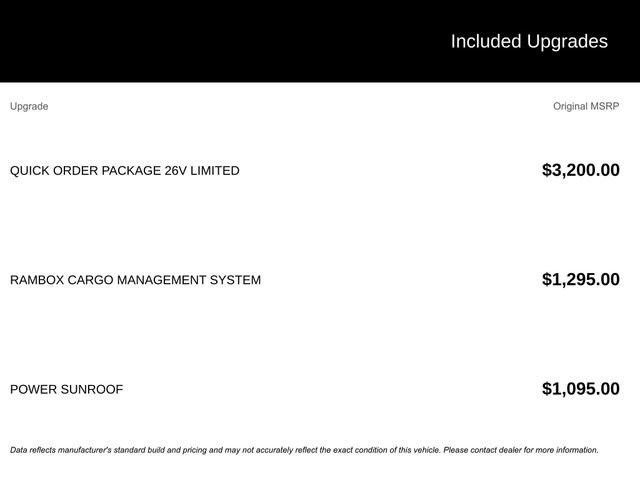 Used 2017 RAM 1500 Limited image 9