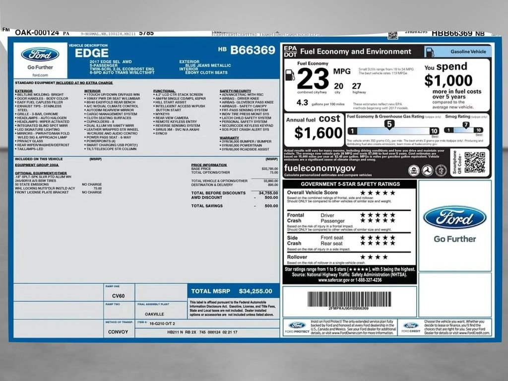 Certified 2017 Ford Edge SEL AWD/4WD image 2