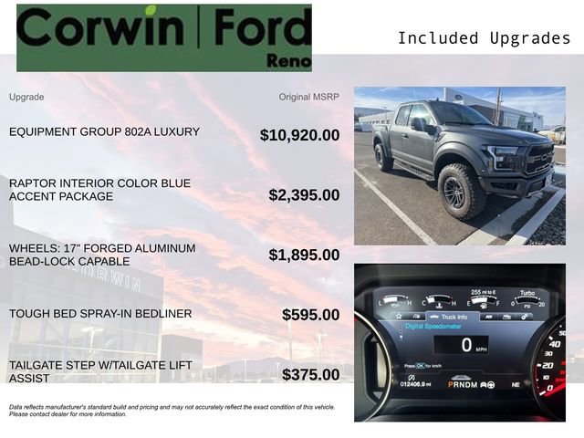 Certified 2020 Ford F150 Raptor w/ Equipment Group 802A Luxury image 7