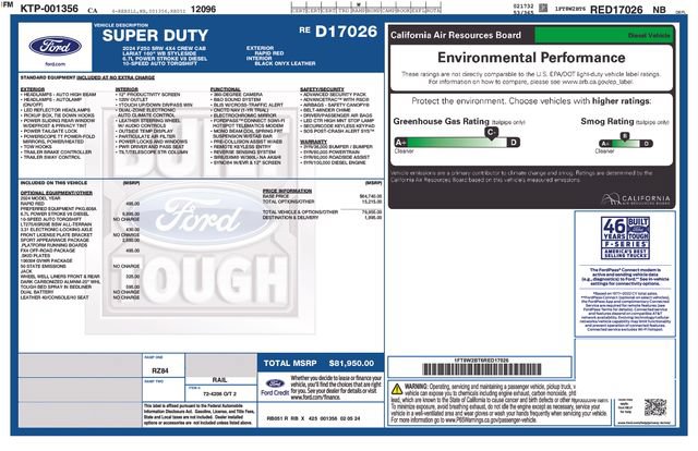 Certified 2024 Ford F250 Lariat w/ Sport Appearance Package AWD/4WD image 36