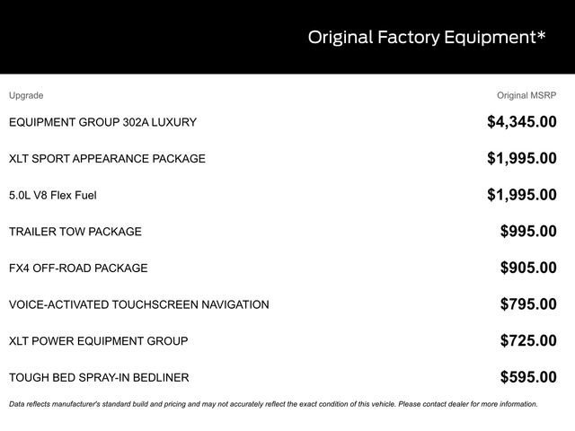 Certified 2020 Ford F150 XLT w/ Equipment Group 302A Luxury image 22