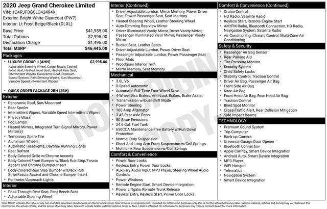 Used 2020 Jeep Grand Cherokee Limited w/ Luxury Group II image 4