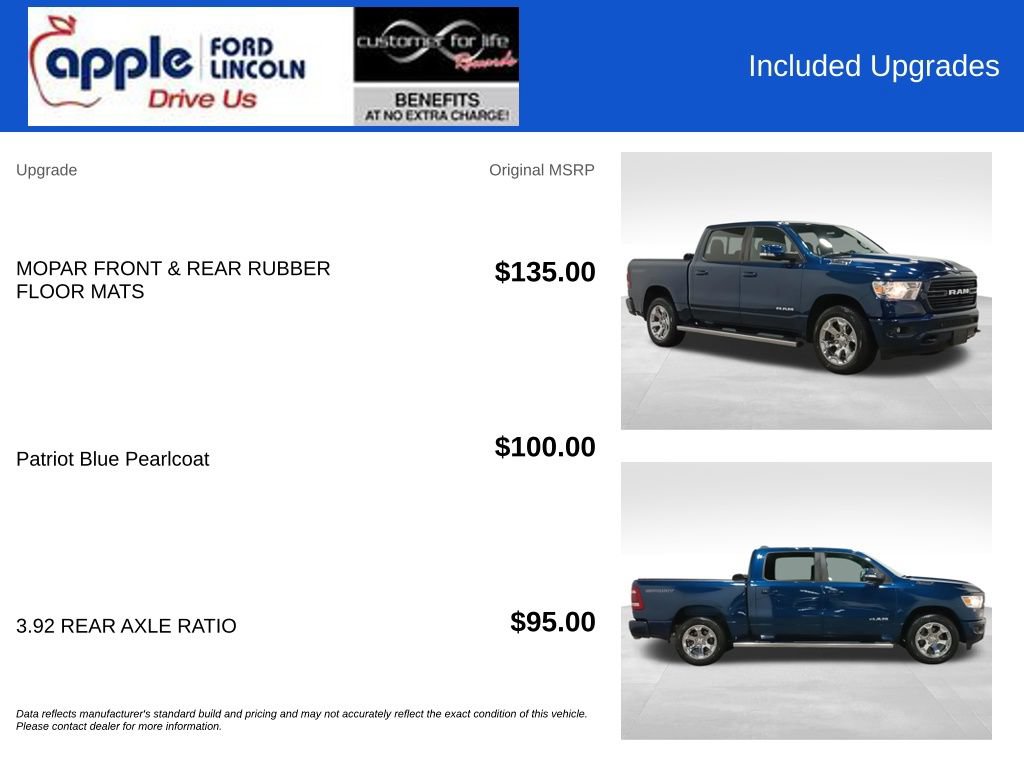 Used 2021 RAM 1500 Big Horn AWD/4WD image 5