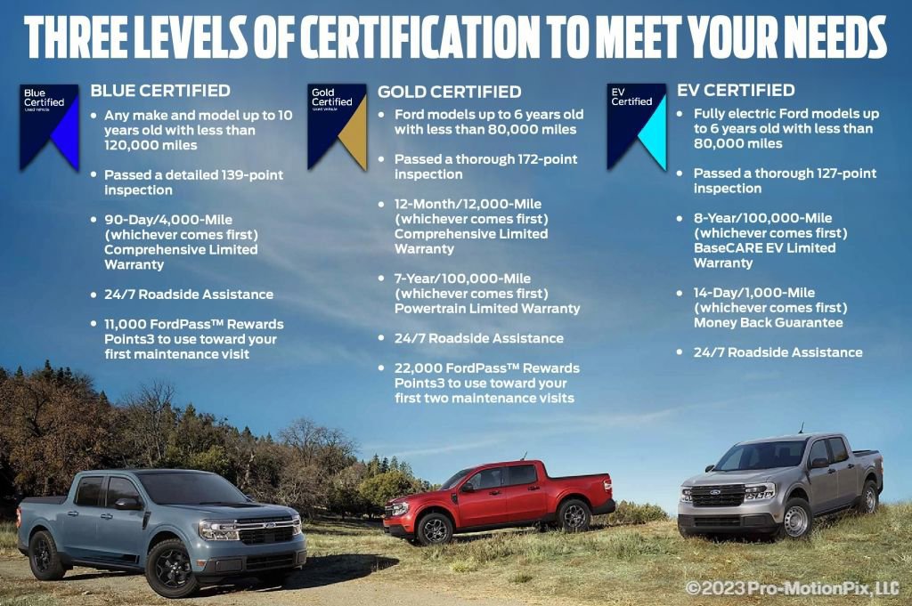 Certified 2023 Ford F150 Lightning Lariat image 10