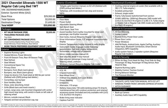 Used 2021 Chevrolet Silverado 1500 W/T w/ WT Value Package RWD image 33