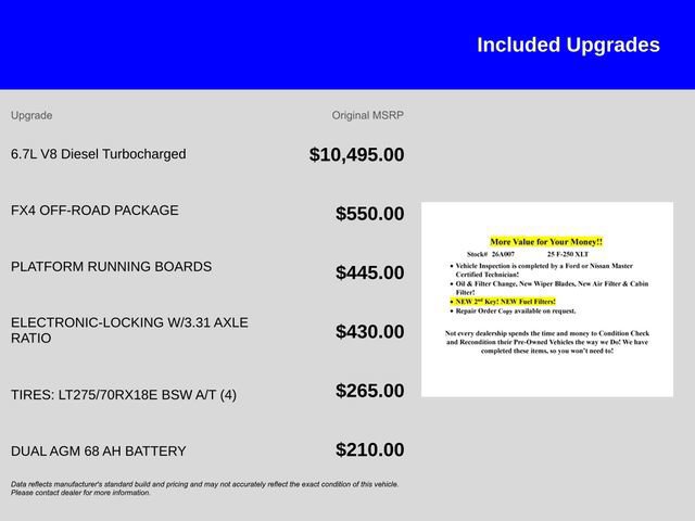 Certified 2025 Ford F250 XLT w/ FX4 Off-Road Package image 14