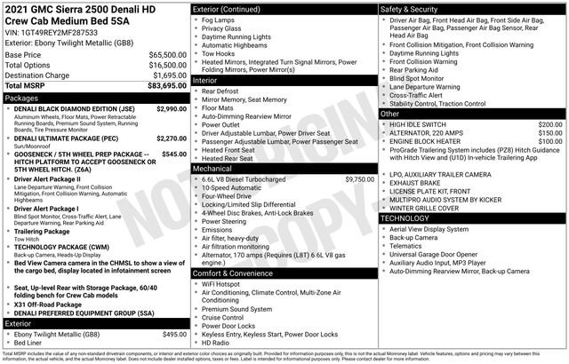 Used 2021 GMC Sierra 2500 Denali w/ Denali Black Diamond Edition AWD/4WD image 43
