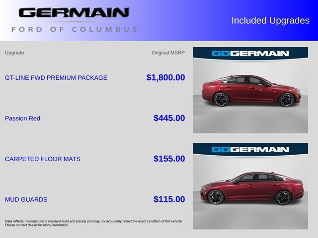 Used 2022 Kia K5 GT-Line w/ GT-Line FWD Premium Package image 36