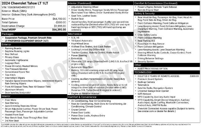 Used 2024 Chevrolet Tahoe LT AWD/4WD image 36
