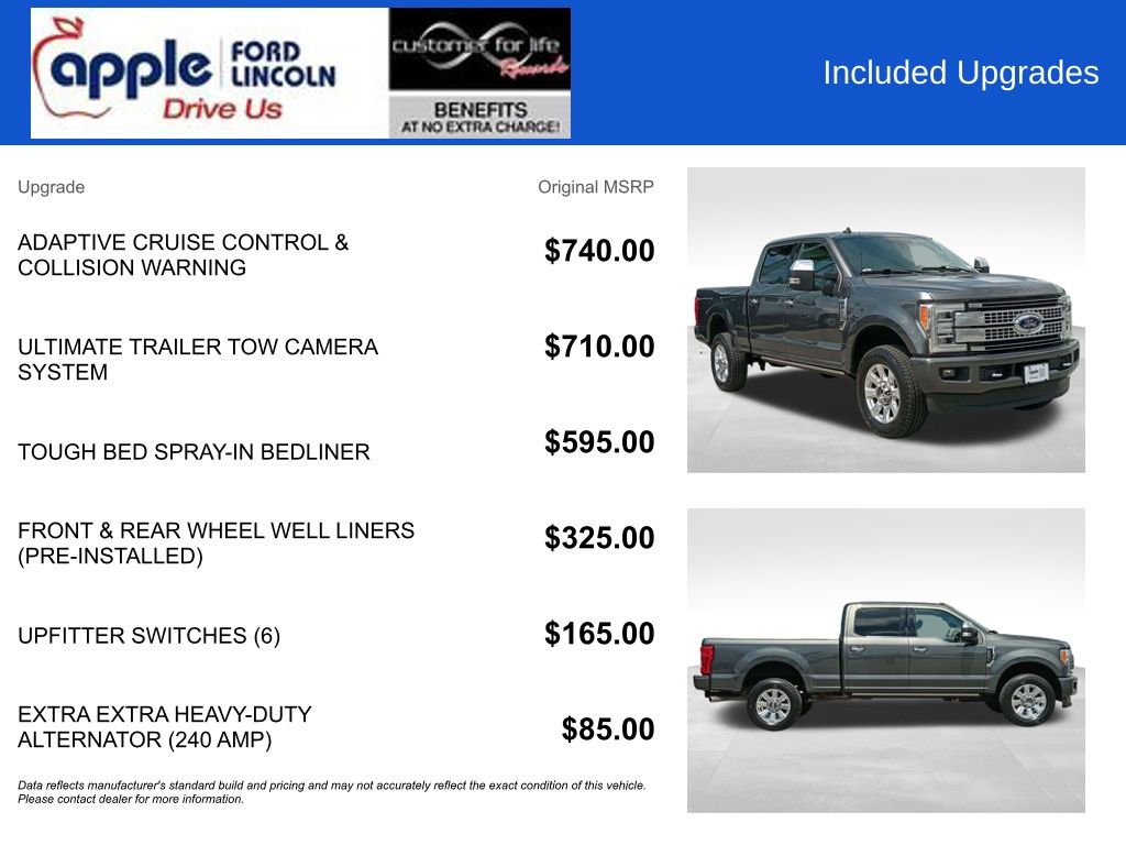 Certified 2019 Ford F250 Platinum AWD/4WD image 4