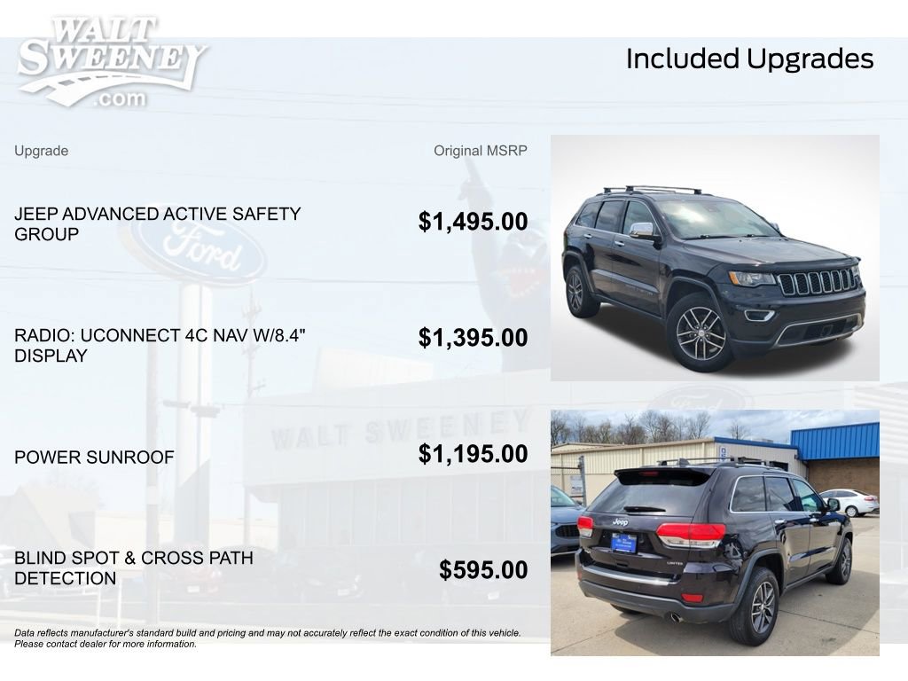 Used 2018 Jeep Grand Cherokee Limited AWD/4WD image 11