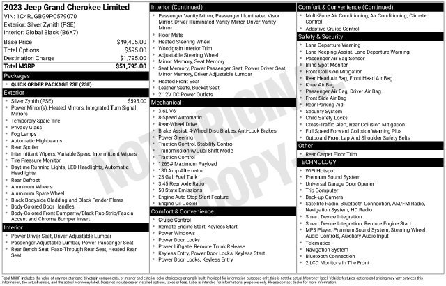 Used 2023 Jeep Grand Cherokee Limited RWD image 33