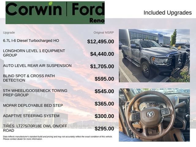 Used 2022 RAM 3500 Limited AWD/4WD image 3