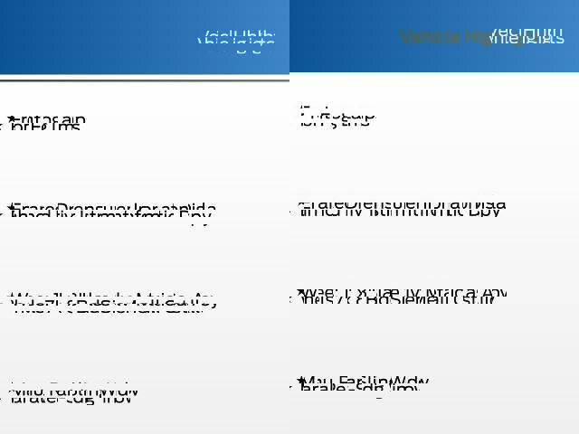 Used 2022 Chevrolet Colorado LT w/ LT Convenience Package image 15