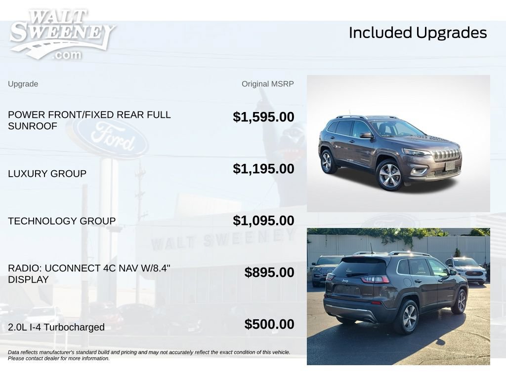 Used 2019 Jeep Cherokee Limited w/ Luxury Group AWD/4WD image 12