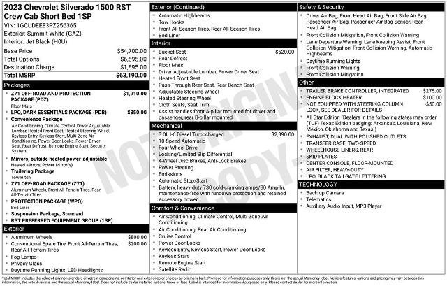 Used 2023 Chevrolet Silverado 1500 RST AWD/4WD image 39