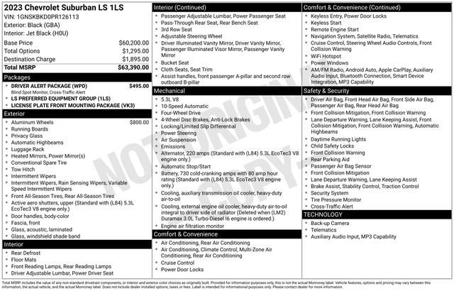 Used 2023 Chevrolet Suburban LS w/ Driver Alert Package image 11