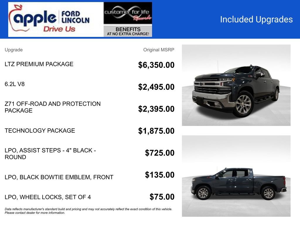 Used 2019 Chevrolet Silverado 1500 LTZ w/ LTZ Premium Package image 4