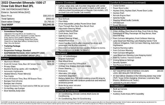 Used 2022 Chevrolet Silverado 1500 LT image 30