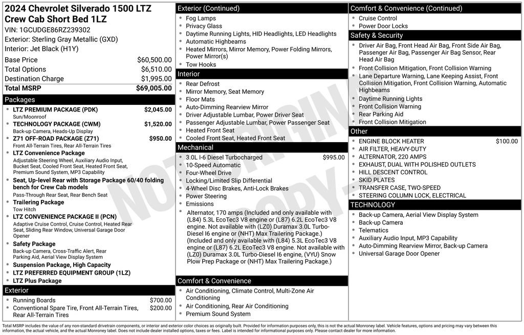 Used 2024 Chevrolet Silverado 1500 LTZ w/ LTZ Premium Package AWD/4WD image 5