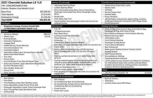 Used 2021 Chevrolet Suburban LS image 9