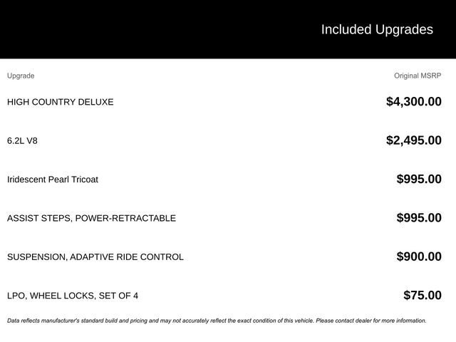 Used 2021 Chevrolet Silverado 1500 High Country image 9