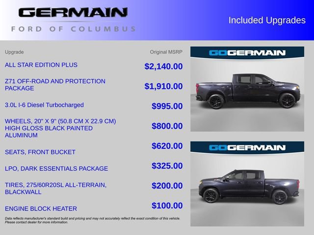 Used 2022 Chevrolet Silverado 1500 RST w/ All Star Edition Plus AWD/4WD image 38