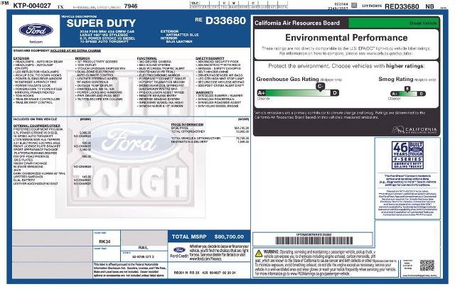 Certified 2024 Ford F250 Lariat w/ Sport Appearance Package AWD/4WD image 5