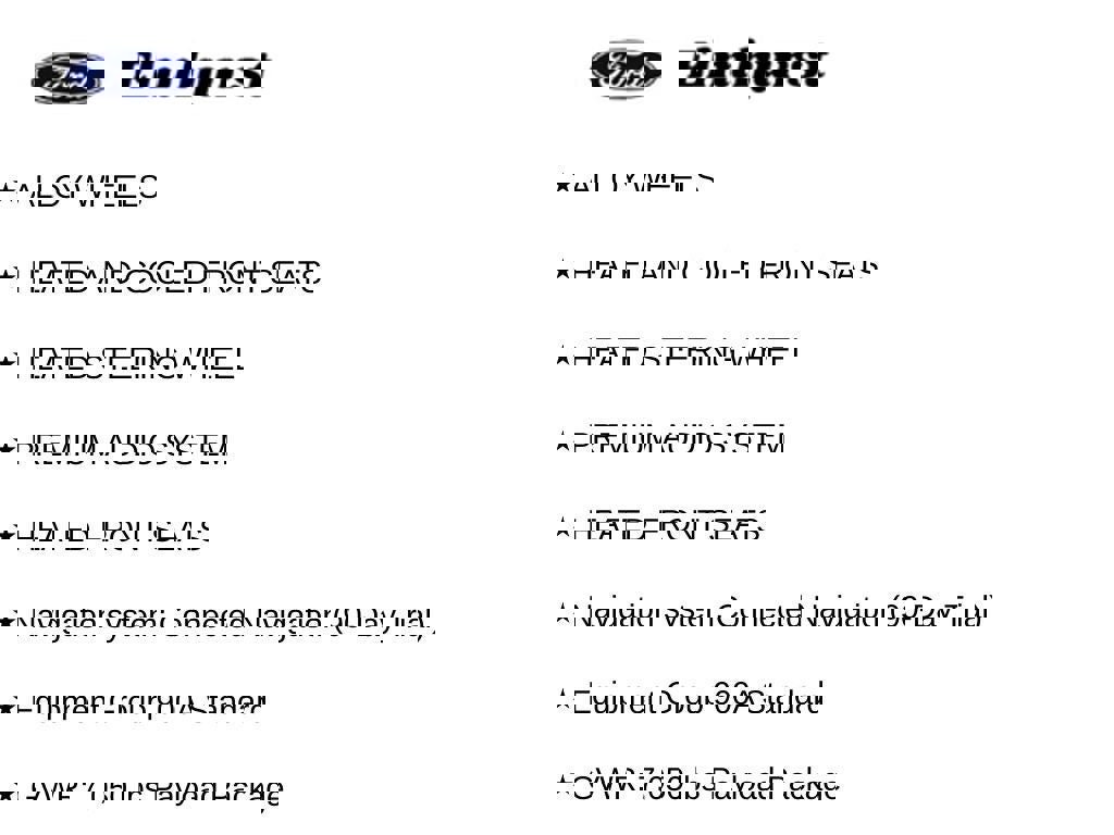 Certified 2021 Ford F150 Limited image 9