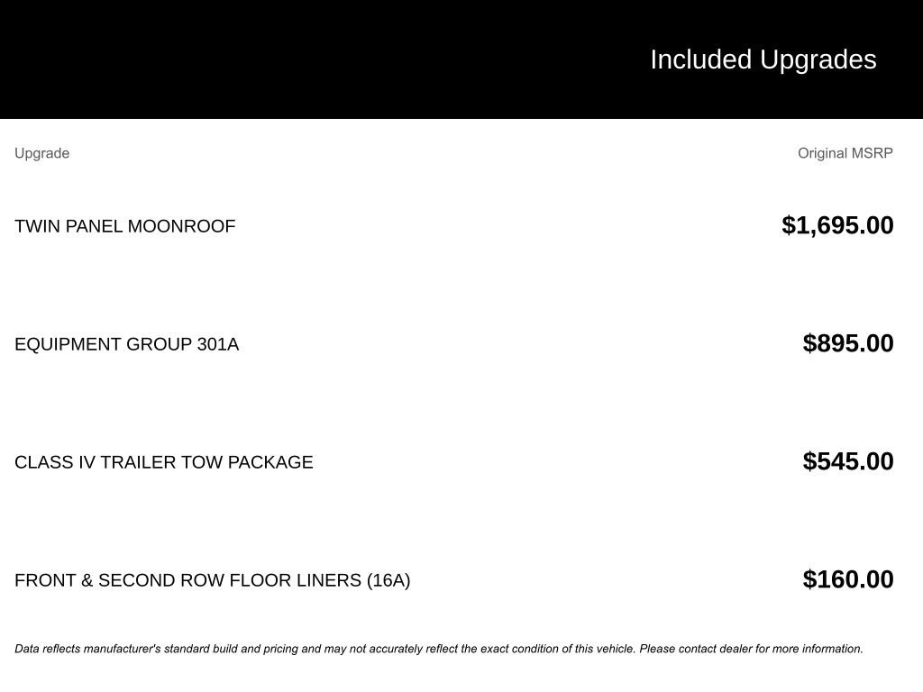 Certified 2022 Ford Explorer Limited w/ Equipment Group 301A image 14