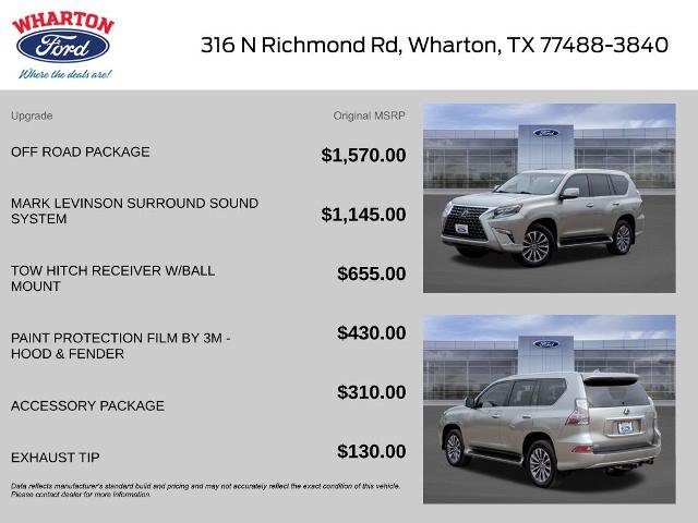 Used 2021 Lexus GX 460 Luxury w/ Off Road Package AWD/4WD image 2