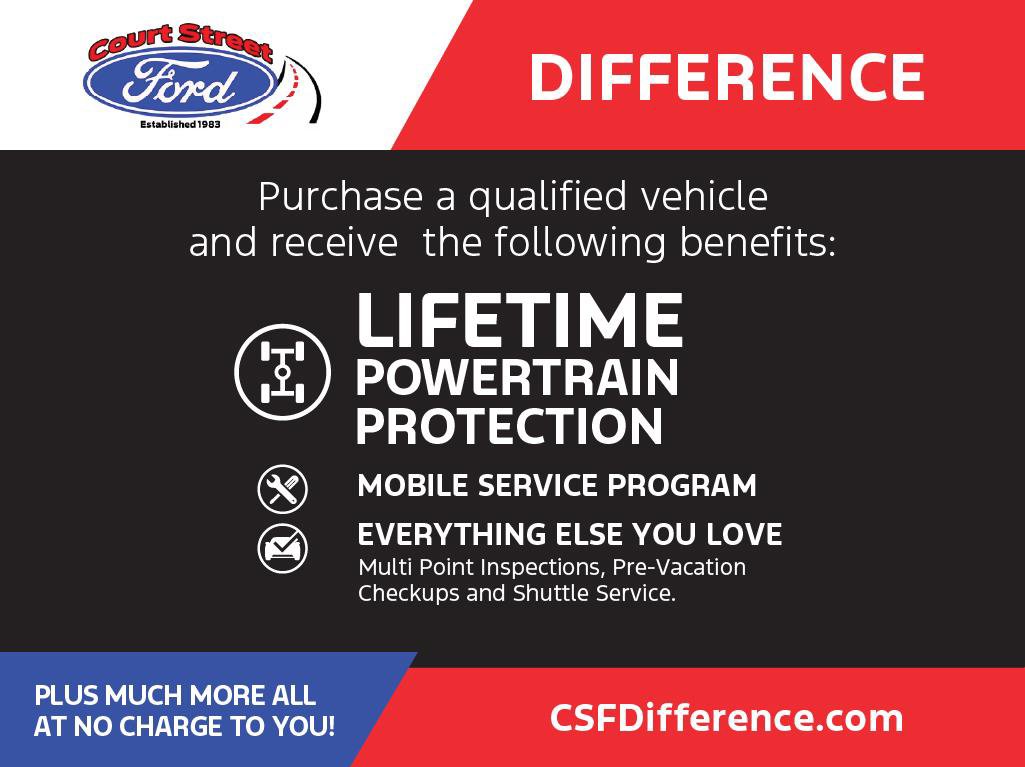 Used 2024 Cadillac XT6 Premium Luxury w/ Technology Package