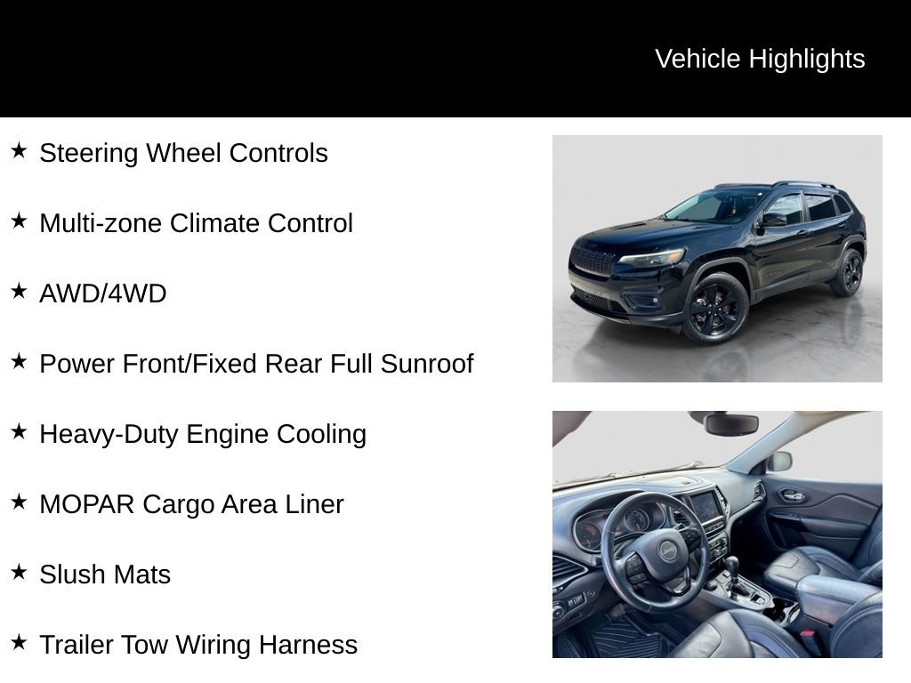 Used 2021 Jeep Cherokee Latitude Lux w/ Sun & Sound Group image 16