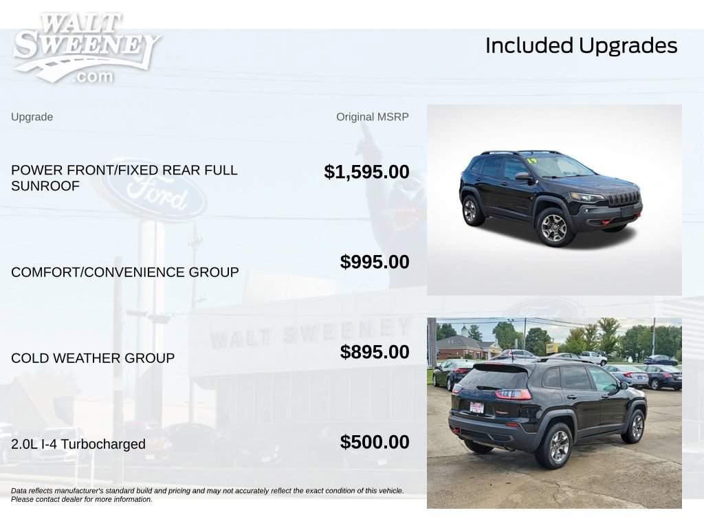 Used 2019 Jeep Cherokee Trailhawk w/ Comfort/Convenience Group AWD/4WD image 12