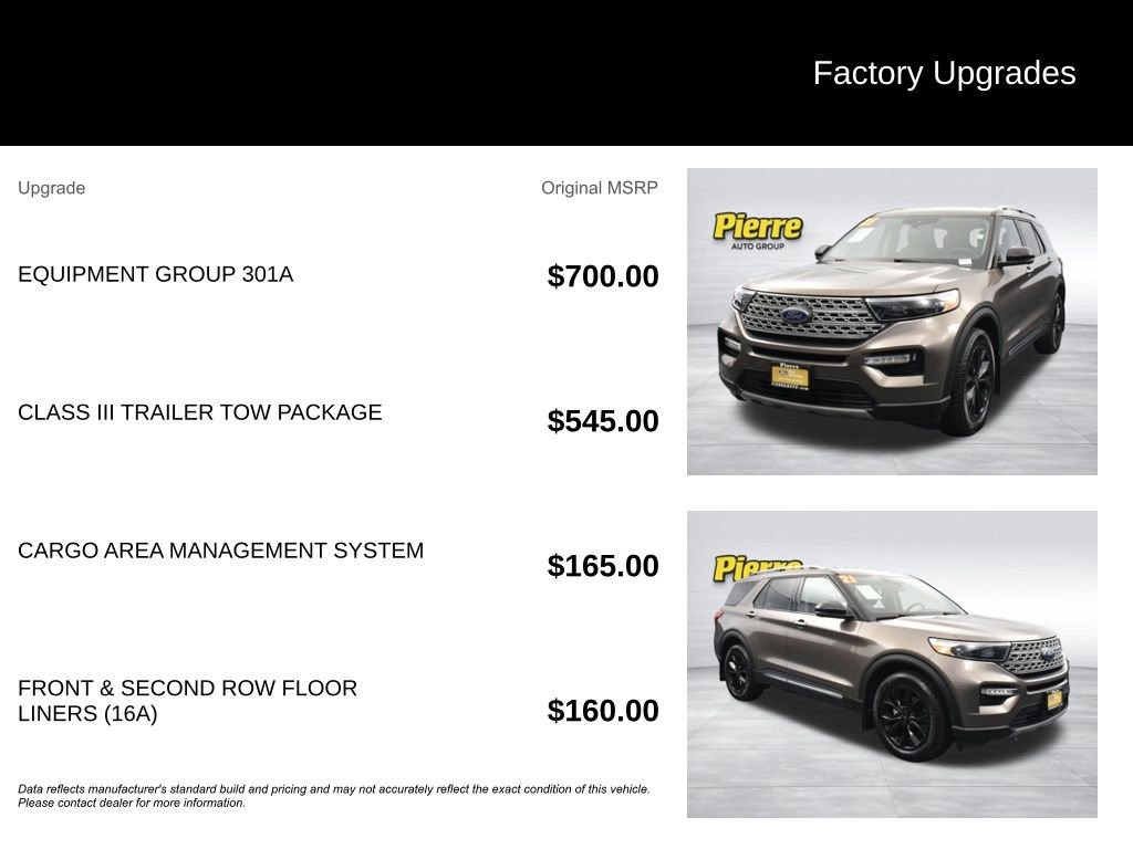 Certified 2021 Ford Explorer Limited w/ Equipment Group 301A image 13