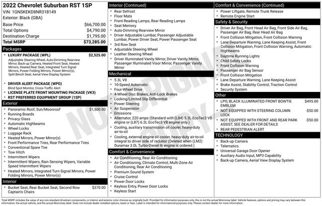 Used 2022 Chevrolet Suburban RST w/ Luxury Package image 4