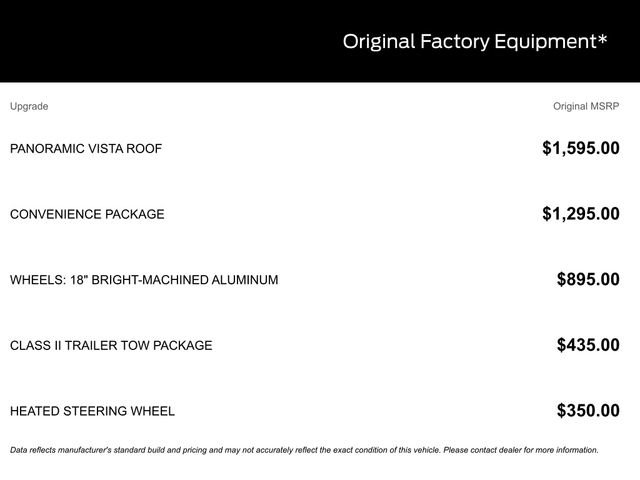 Certified 2022 Ford Edge SEL w/ Convenience Package image 22