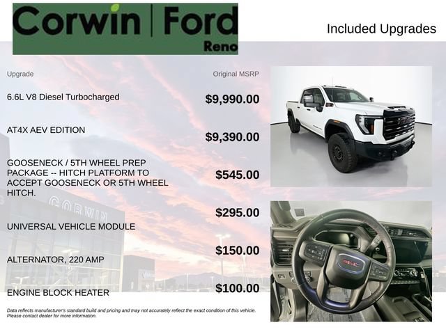 Used 2025 GMC Sierra 2500 AT4X w/ AT4X AEV Edition AWD/4WD image 3