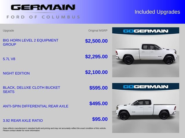Used 2021 RAM 1500 Big Horn AWD/4WD image 38